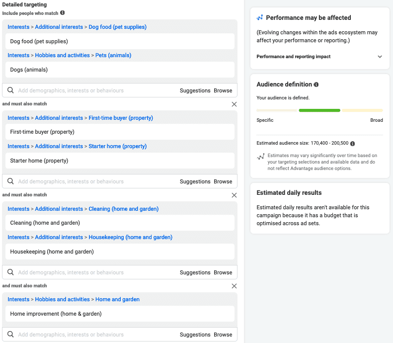 laser audience targeting for Facebook Ads laser audience targeting for Facebook Ads